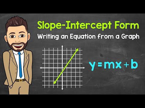 Slope-Intercept Form | Writing an Equation from a Graph | Math with Mr. J