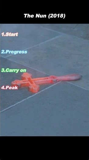 The Nun (2018) | The Corpse That Moves Again