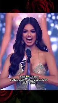 🌍👑 Countries with Consecutive Placements at Miss Universe ✨