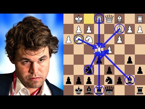 Magnus Carlsen Claims a Historic 6th World Rapid Title!!