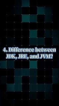 Core Java Interview Questions (Silent Video) | Must Know for Freshers