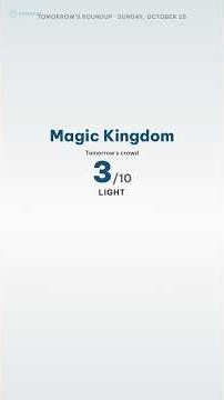 Disney World Crowds & Wait Times Tomorrow (Sun Oct 25)