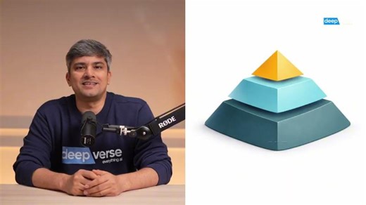 Beyond Search: Why SEO is No Longer Enough 🚀 #seo #aeo #geo #ai #searchengineoptimization | Dr. Deepak Renganathan