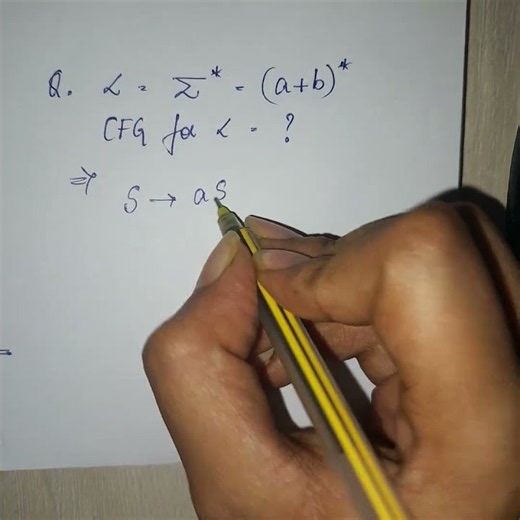 CFG for Regular Expression (a+b)* | Context-Free Grammar | Automata Theory