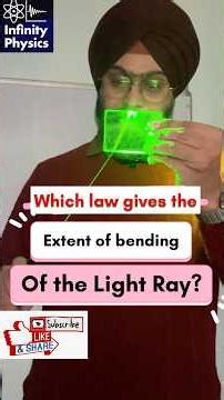 The amazing law followed by light which made the optical fibre communication possible | Refraction