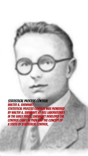 SPC!Statistical Process Control!#shorts #youtubeshorts #viral #education......