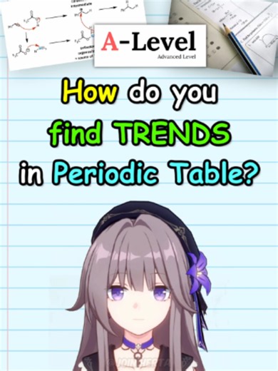 Atomic Radius Trends GCSE A-Level Chemistry – Periodic Table 1