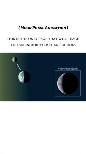 Moon Phase Animation 🌙