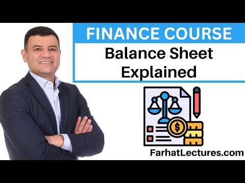 📊 Balance Sheet Explained — Finance Course