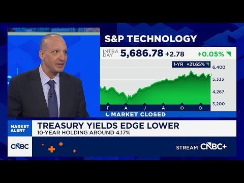 Commodities will occupy a greater place in asset allocation, says Strategas' Jason Trennert