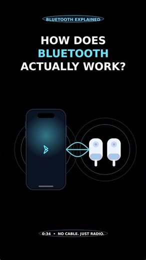How Does Bluetooth Actually Work? #Shorts