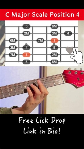 C Major Scale Position 4 | Get the latest Free Lick Drop with TAB + theory. No signup required.