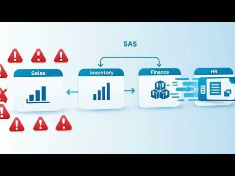 Best ERP Inventory Management System for Businesses | Real-Time Tracking | Axiever