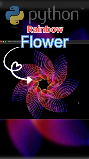 I Made This Stunning Rainbow Flower Using Only Python 😍🌈 | Turtle Graphics