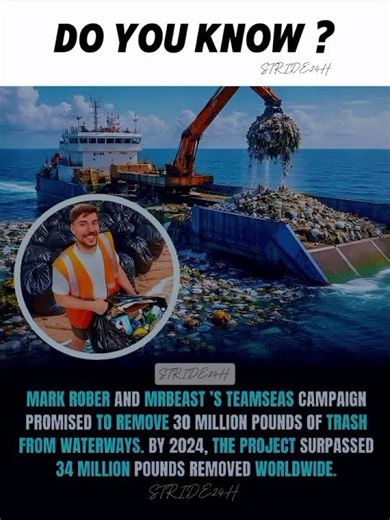 MrBeast & Mark Rober Actually Did It!#STRIDE24H#TeamSeas#MrBeast#MarkRober#SaveOurOceans#WorldRecord