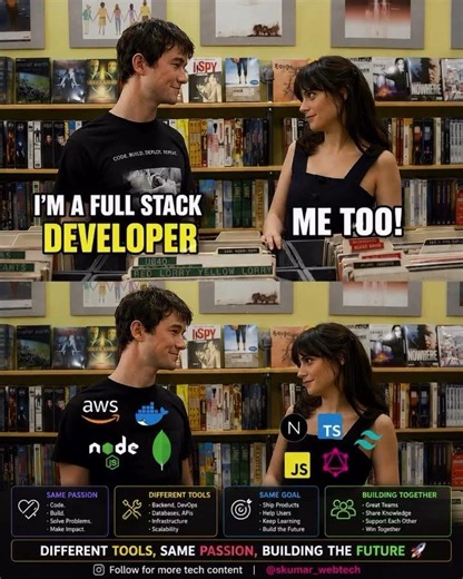 Same title different tools #animejs #coding #frontend #fullstackdevelopment