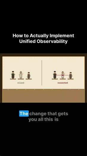 #observability #devops #opentelemetry #softwareengineering #cloudnative #systemarchitecture | Noah Olatoye