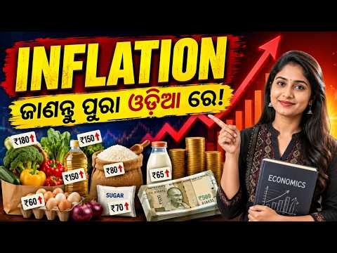 Inflation Explained | Inflation Economics | Inflation and Deflation Economics | Complete Explained