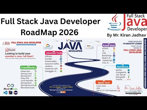 Full Stack Java Developer Roadmap 2026 | Industry-Ready Career Guide 🚀By Mr. Kiran Jadhav