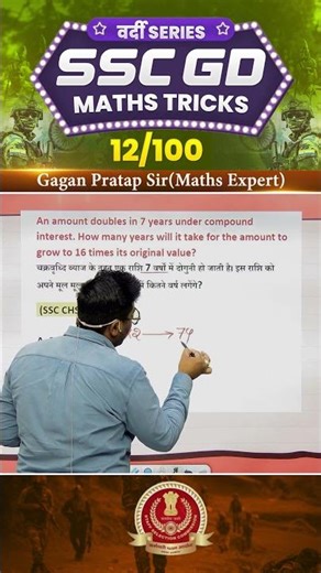 12) SSC GD 2026 Maths Tricks वर्दी Series 🔥 Gagan Pratap Sir #ssc #gd