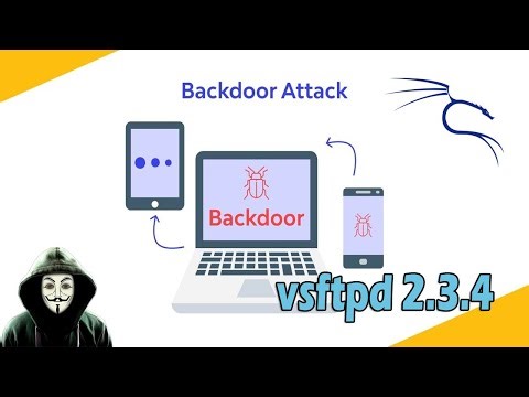 vsftpd 2.3.4 Backdoor Explained | Detection, Impact & Mitigation