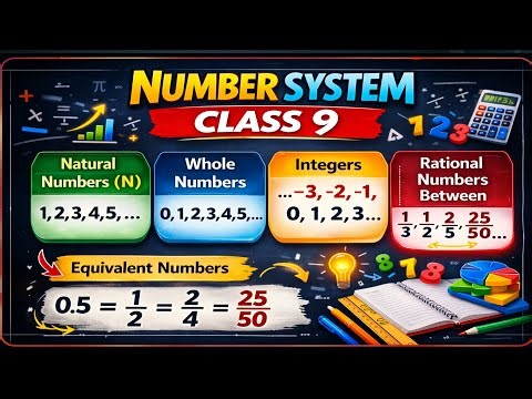 Number System Full Introduction | Class 9 Maths | Natural, Whole, Integers & Rational Numbers