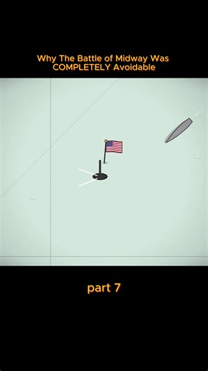 Battle of Midway: A Pivotal WW2 History Moment for the USA