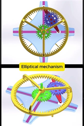 Elliptical Mechanism | Ellipse Motion Generator ⚙️ #shorts