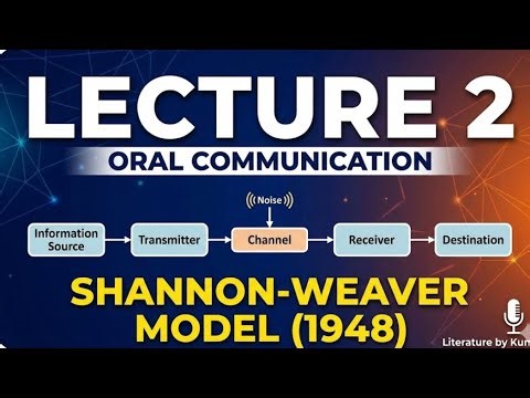 The Shannon-Weaver Model (1948)| Lecture 02| Oral Communication | Literature by Kunal