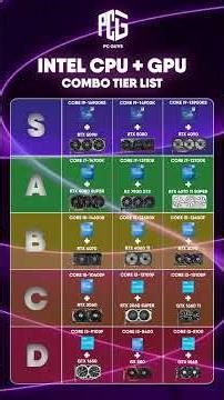Best Intel CPU + GPU combo tier list for gaming, editing & workstation PCs