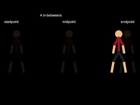 Just an easing experiment