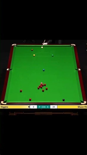 John Higgins vs Shaun Murphy #Championship2026 #snooker #crucible #2026
