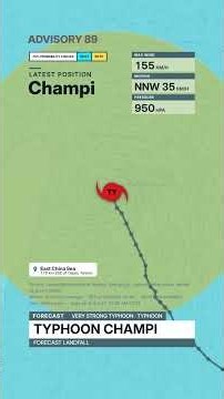 Typhoon Champi Message 89 · 23 Oct 2026 #Shorts