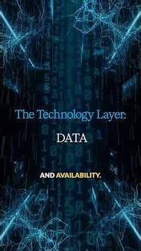 AI-Ready Data – 80% of Enterprise Data Is Unstructured | Tipu Swaran #AIOperatingModels