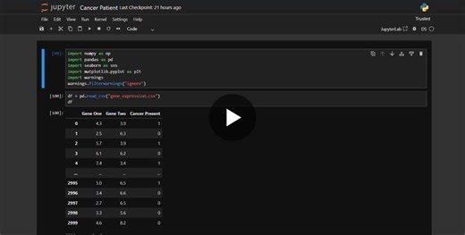Data Science Learning: Handling Imbalanced Datasets KNN Classification | Pardha Sai Veera Venkata Prakash Muddana posted on the topic | LinkedIn