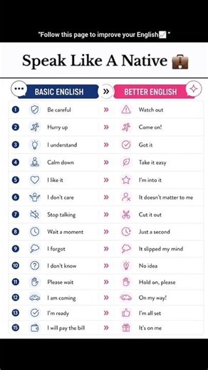 Learn English Before 2026 ⏰ Subscribe Now #EnglishJourney #DailyEnglish