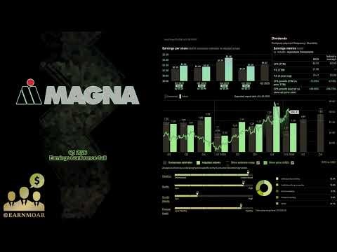 $MGA Magna Q1 2026 Earnings Conference Call