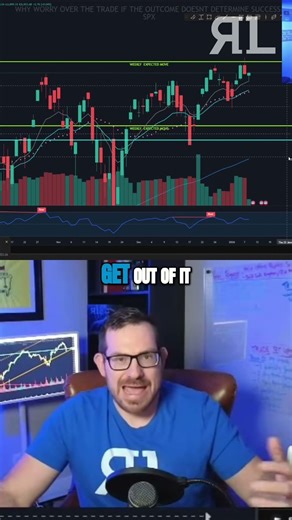 Profitable Options Spread: Earned $400, Pocketed $200!