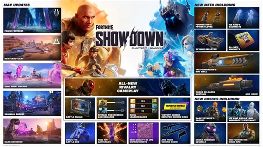 Fortnite Showdown Season Details and Patch Notes