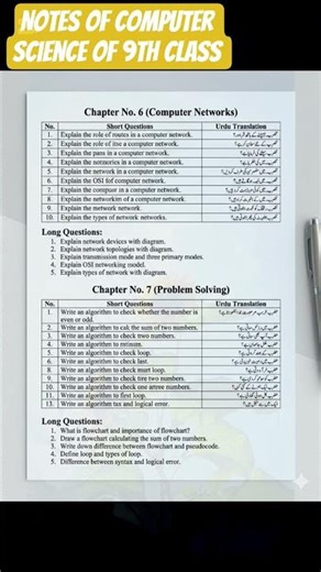 9th Class Computer Science: Complete Chapter-wise Notes (New Syllabus 2025-26#short #computer