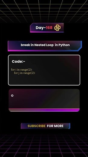 Python Break Trick Why Output is 1 0? | Nested Loop Explained #shorts #python #coding #tech