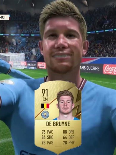 TOP RATED PLAYERS IN FIFA 22🔥🔥🔥