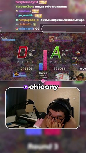 ARRR︱CHICONY #osu #osugame #osugameplay #osuclips #twitch #osutoday #osu! #fc #chicony #chiconyosu