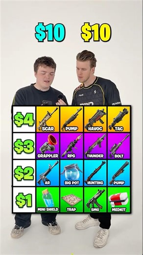 Build Your Best Fortnite Loadout ft. Lachlan