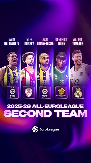 2025-26 All-EuroLeague Second Team Announced