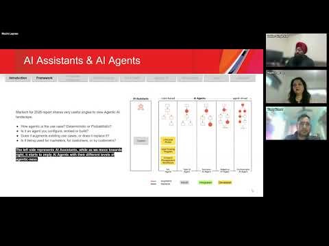 Beyond ChatGPT: Real-world, boring, & effective use cases of AI with Adobe Marketo Engage
