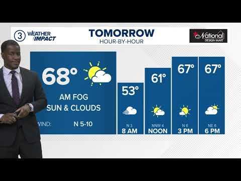 Greater Cleveland Weather Forecast | More scattered storms today