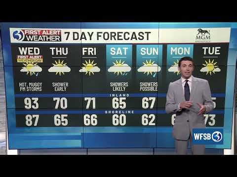 Your Channel 3 Eyewitness News Tuesday evening update