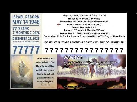 ENOCH THE SEVENTH FROM ADAM