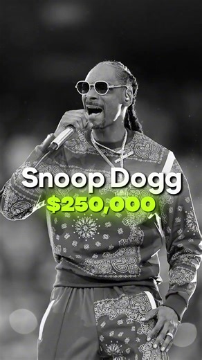 How Much Rappers Charge For A Feature!!!